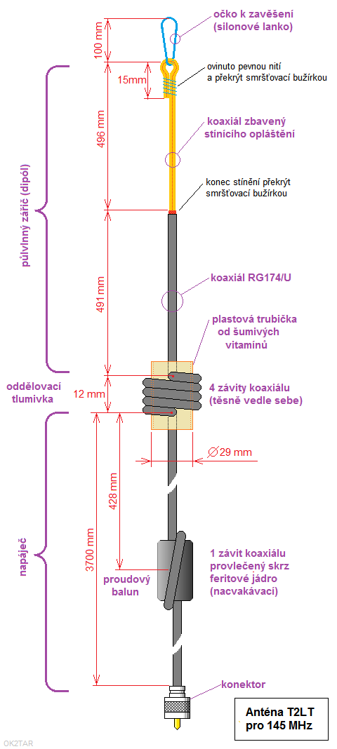 rozmry antny T2LT pro 145 MHz