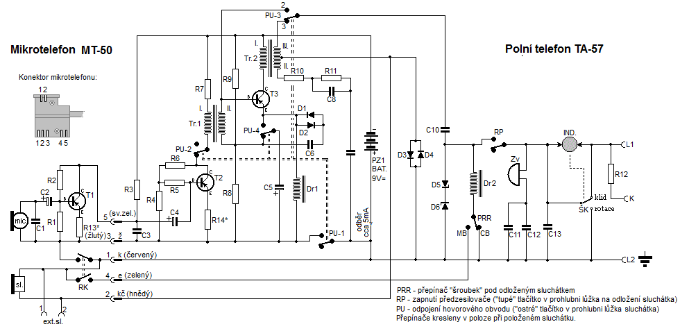 TA57 schema