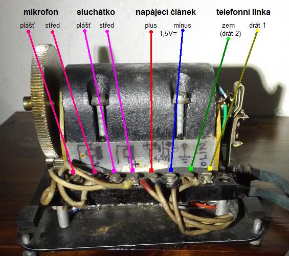 Svorkovnice telefonu Tesla 3FP12022