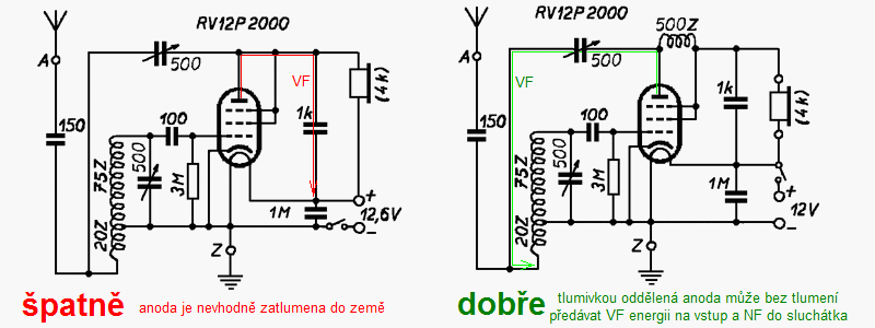 Pijma s RV12P2000 - chybn a sprvn zapojen