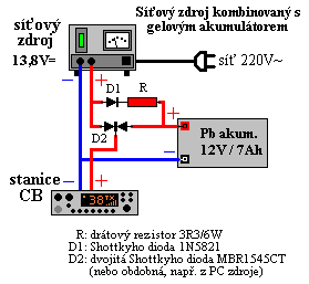 propojen sovho zdroje akumultoru a radiostanice